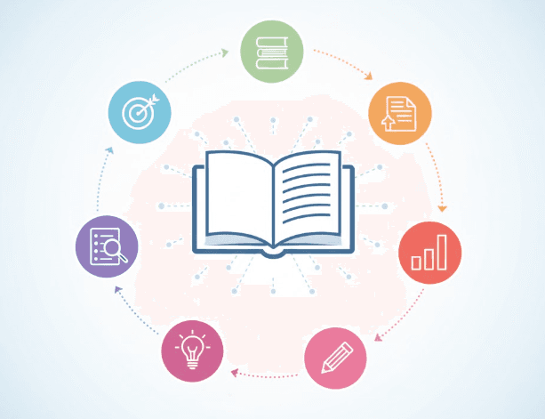 Cover image for resource: How to Write a Literature Review