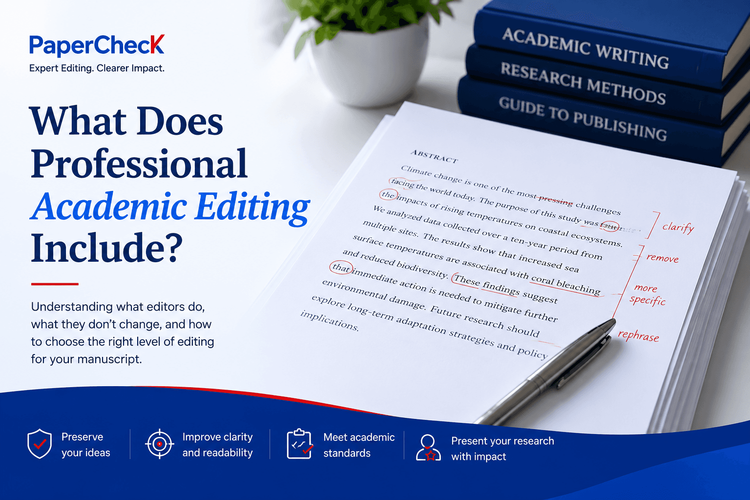 Cover image for resource: What Does Professional Academic Editing Include?